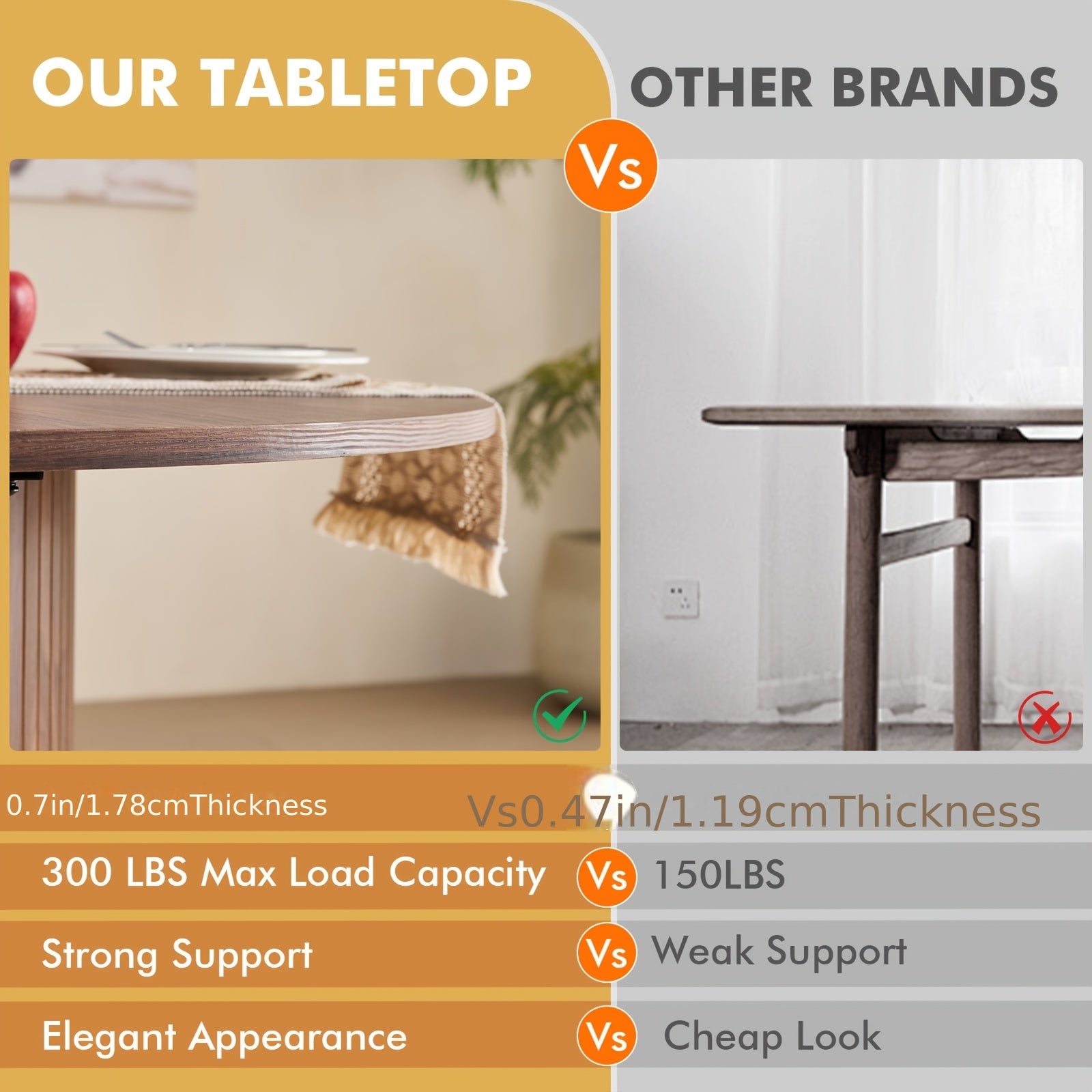 A 47-Inch Round Dining Table Suitable for Four People, Featuring a Modern Base And a Circular Design, Equipped with a Shelf for Storage, Ideal for Dining Rooms, Living Rooms, Homes, And Apartments